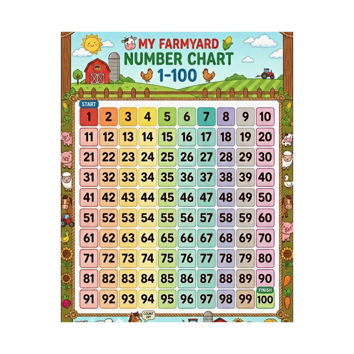 Farmyard Number Chart Poster 1–100 | Kids Educational Counting Poster