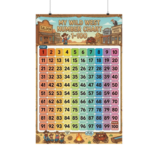Cow Boy Wild West Number Chart Poster 1–100 | Kids Educational Counting Poster