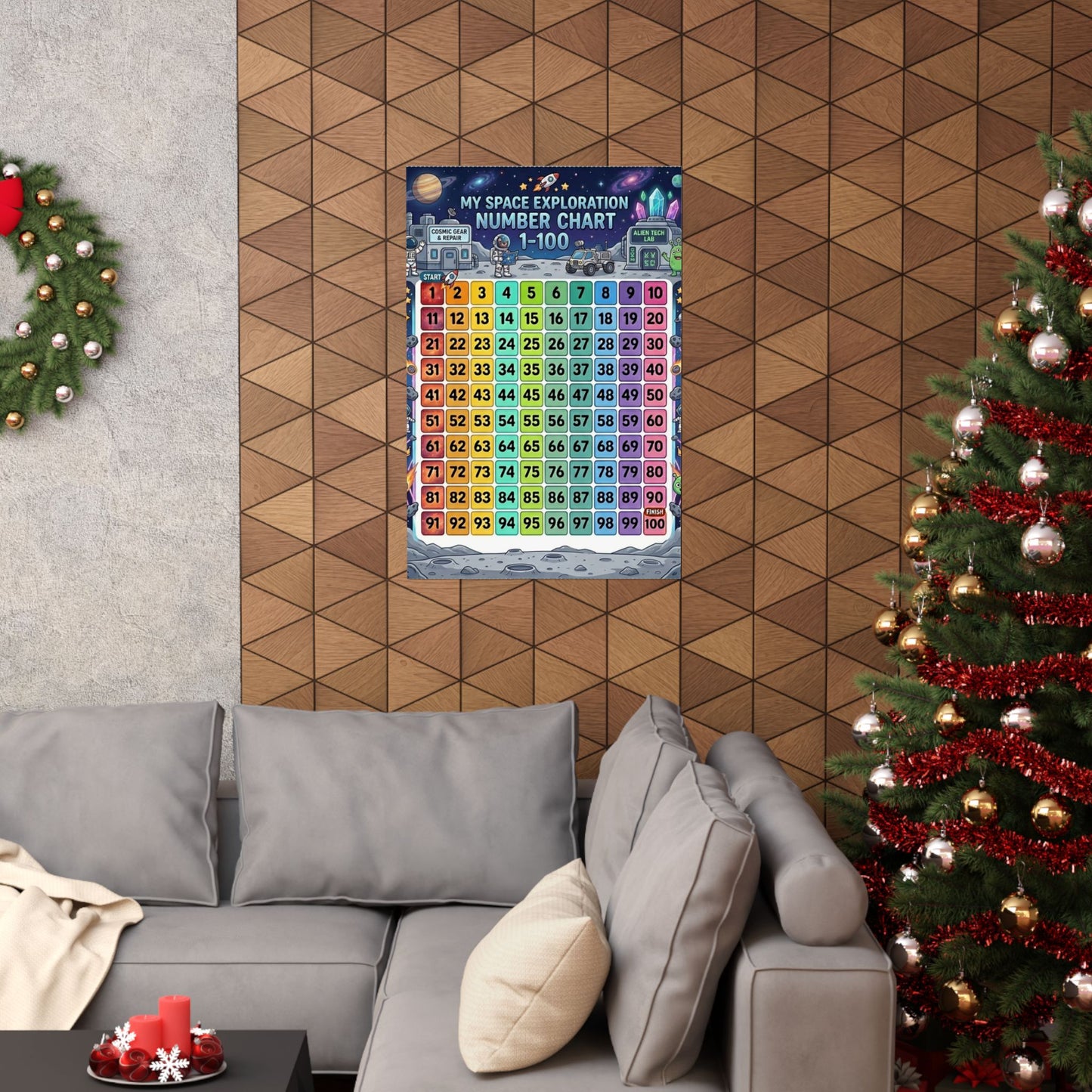 Space Universe Astronauts & Aliens Number Chart Poster 1–100 | Kids Educational Counting Poster
