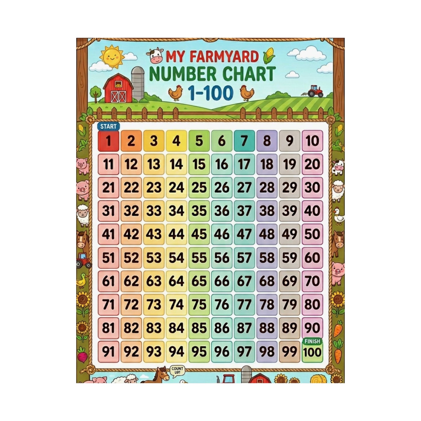 Farmyard Number Chart Poster 1–100 | Kids Educational Counting Poster