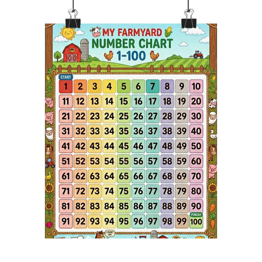 Farmyard Number Chart Poster 1–100 | Kids Educational Counting Poster