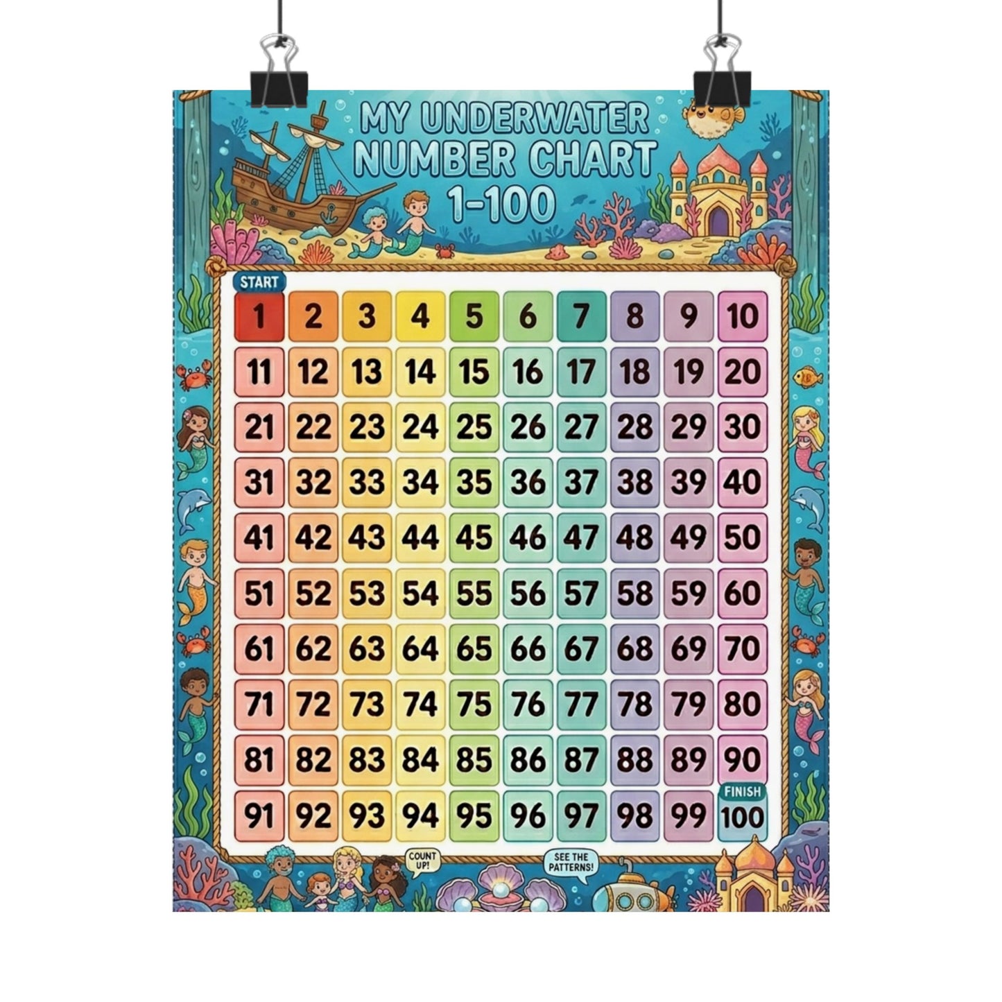 Underwater Mermaid Number Chart Poster 1–100 | Kids Educational Counting Poster