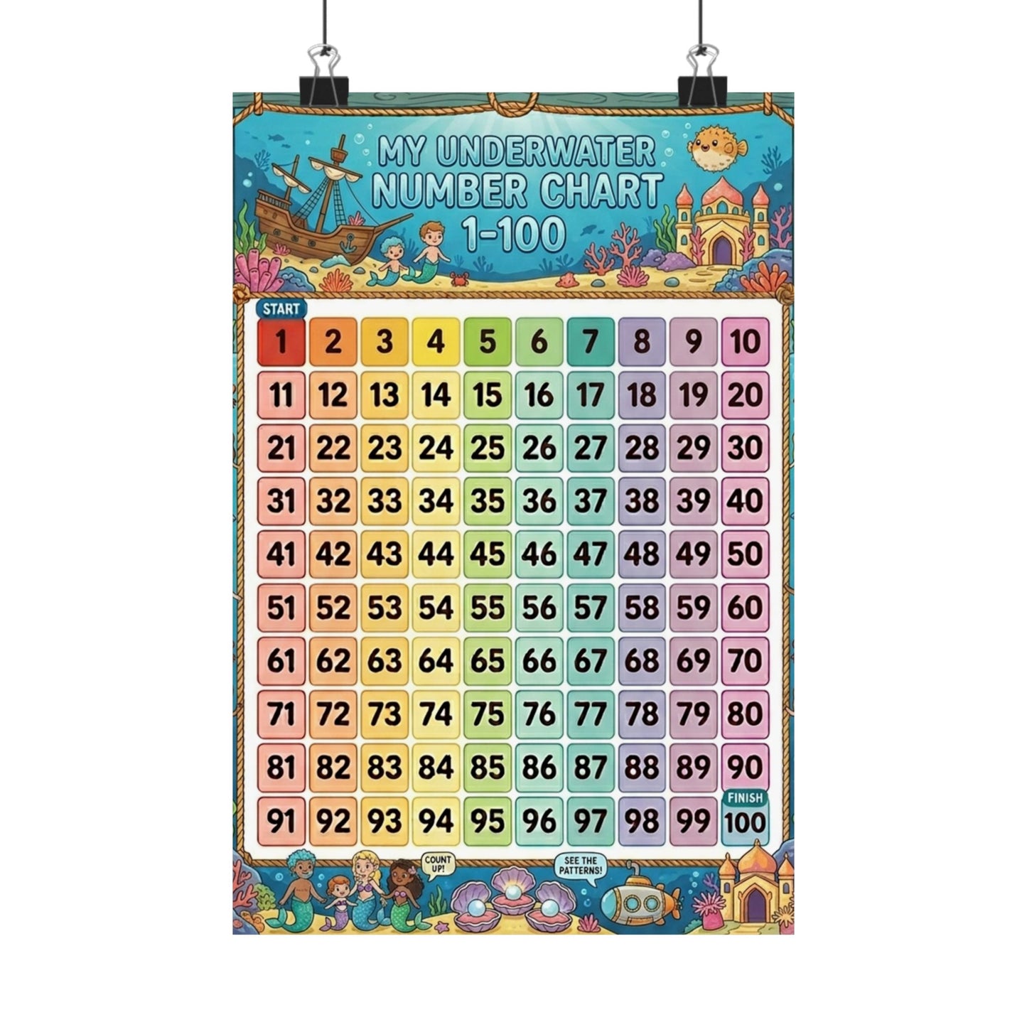 Underwater Mermaid Number Chart Poster 1–100 | Kids Educational Counting Poster